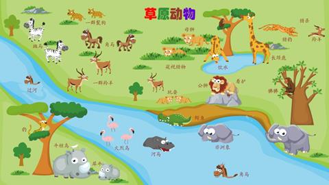 草原动物