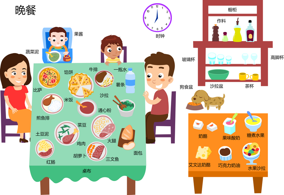 晚餐